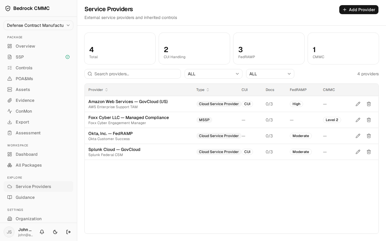 The Service Providers page with stat cards and the provider table