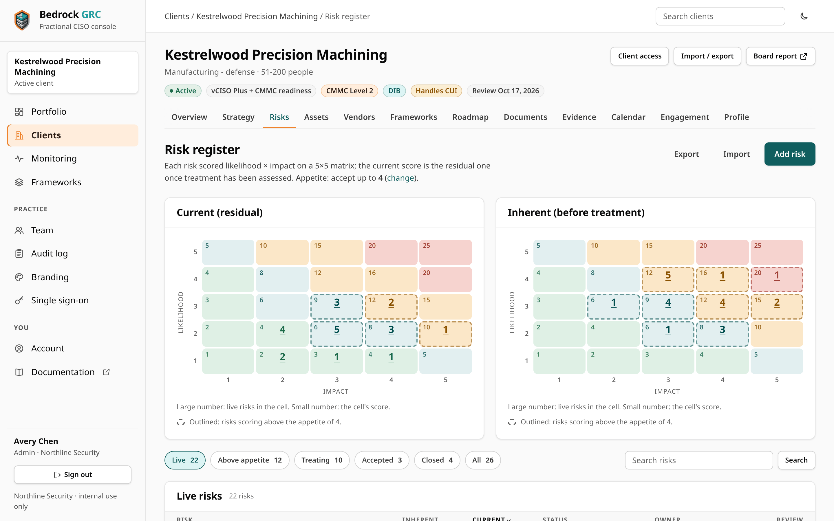 The risk register: the current and inherent heat maps with counts in each cell and outlined cells above the appetite of 4, and the Live, Above appetite, Treating, Accepted, Closed and All chips over the list