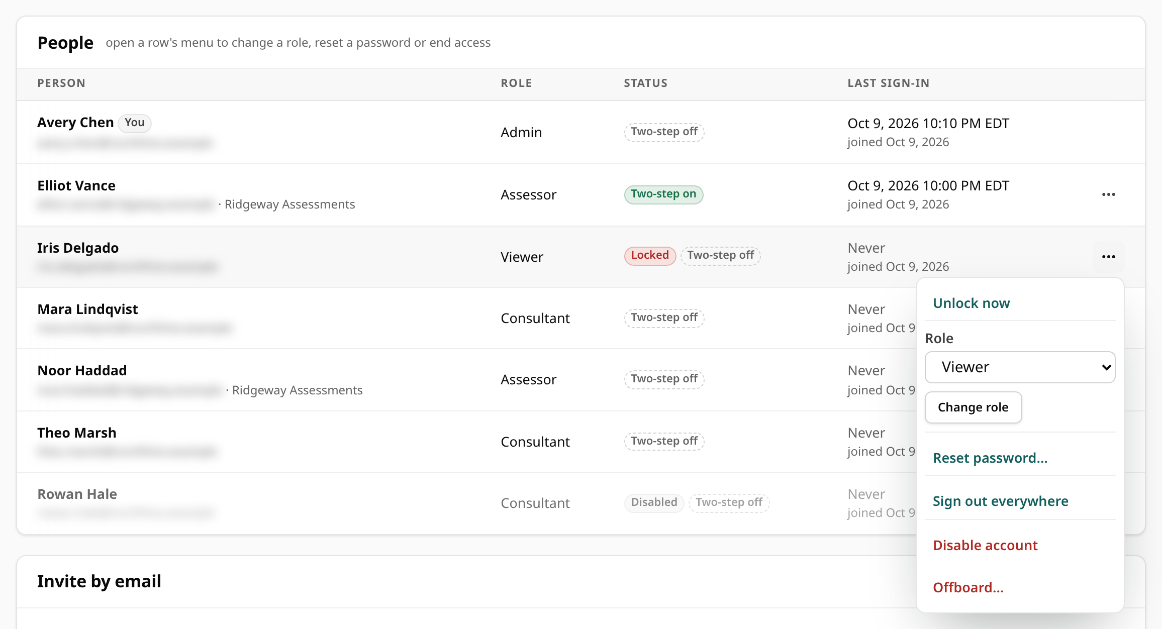 The People card on the Team page, with a locked viewer's row menu open: Unlock now, Role with Change role, Reset password, Sign out everywhere, Disable account and Offboard