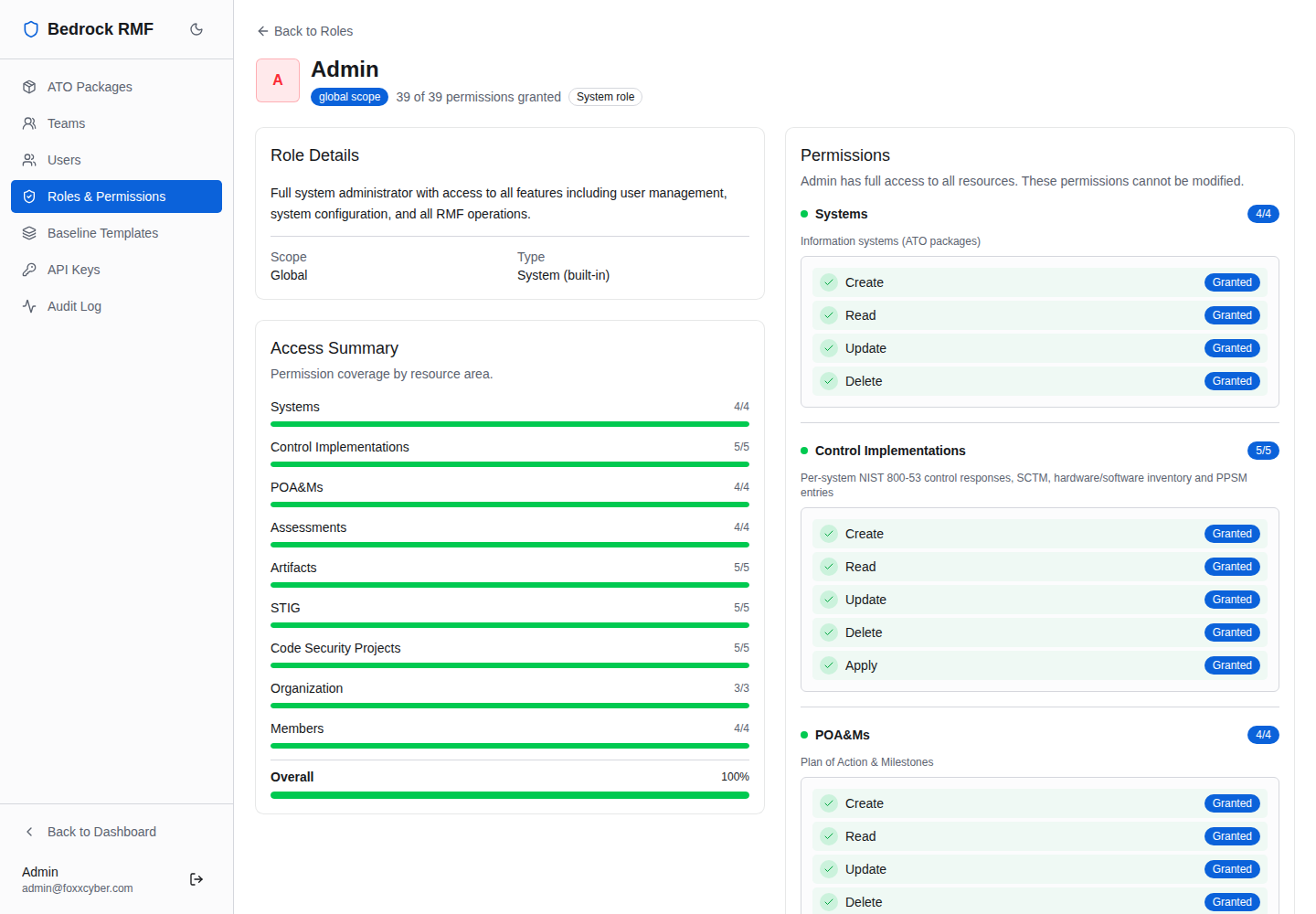 A role's detail page with individual permission toggles