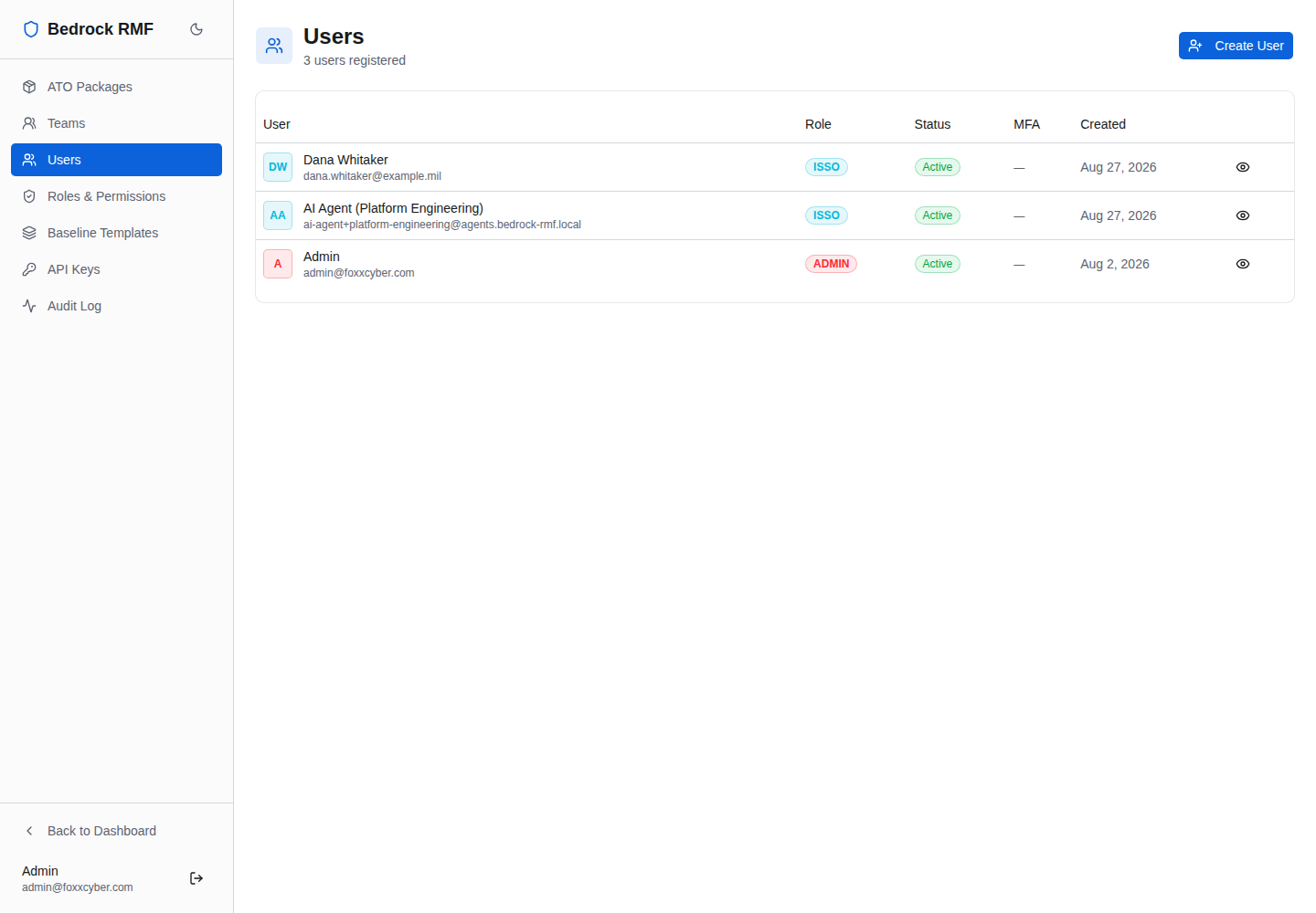Admin → Users, listing accounts with their role, status and MFA state