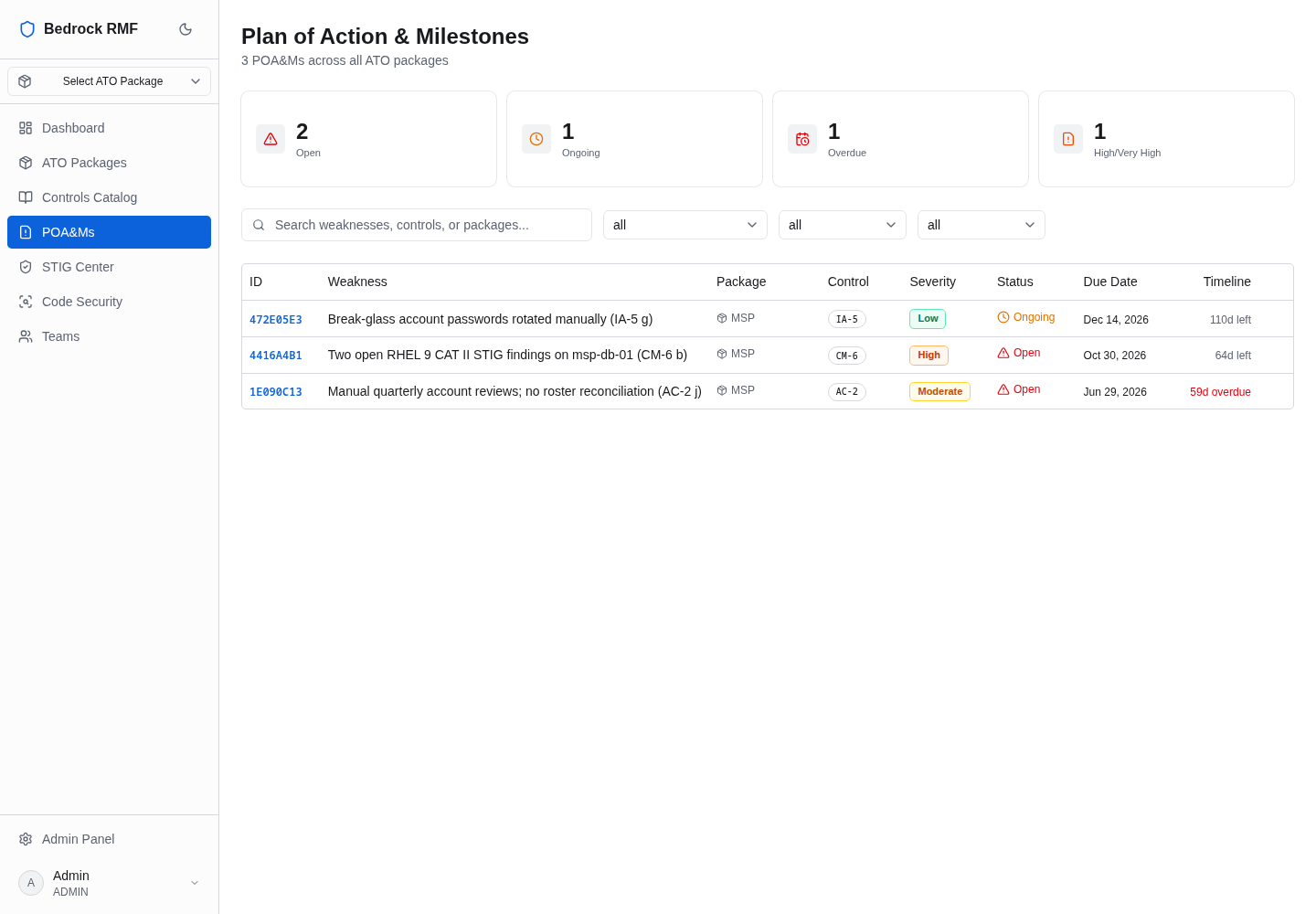 The workspace-wide POA&M list across packages