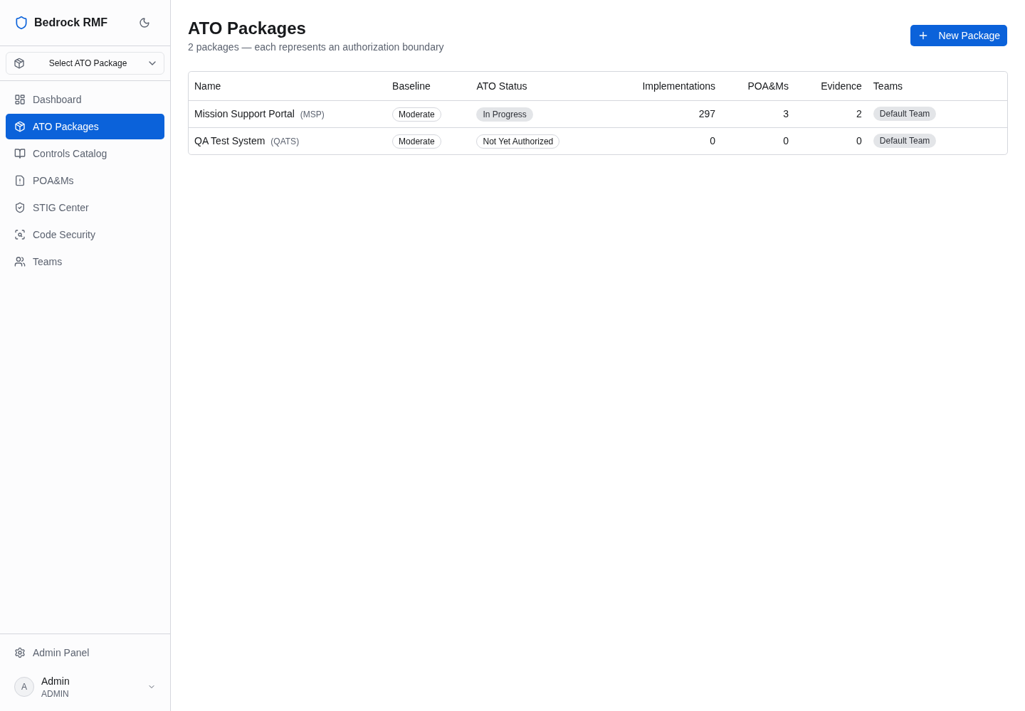 The ATO Packages list with baseline, status, implementation, POA&M, evidence and team columns