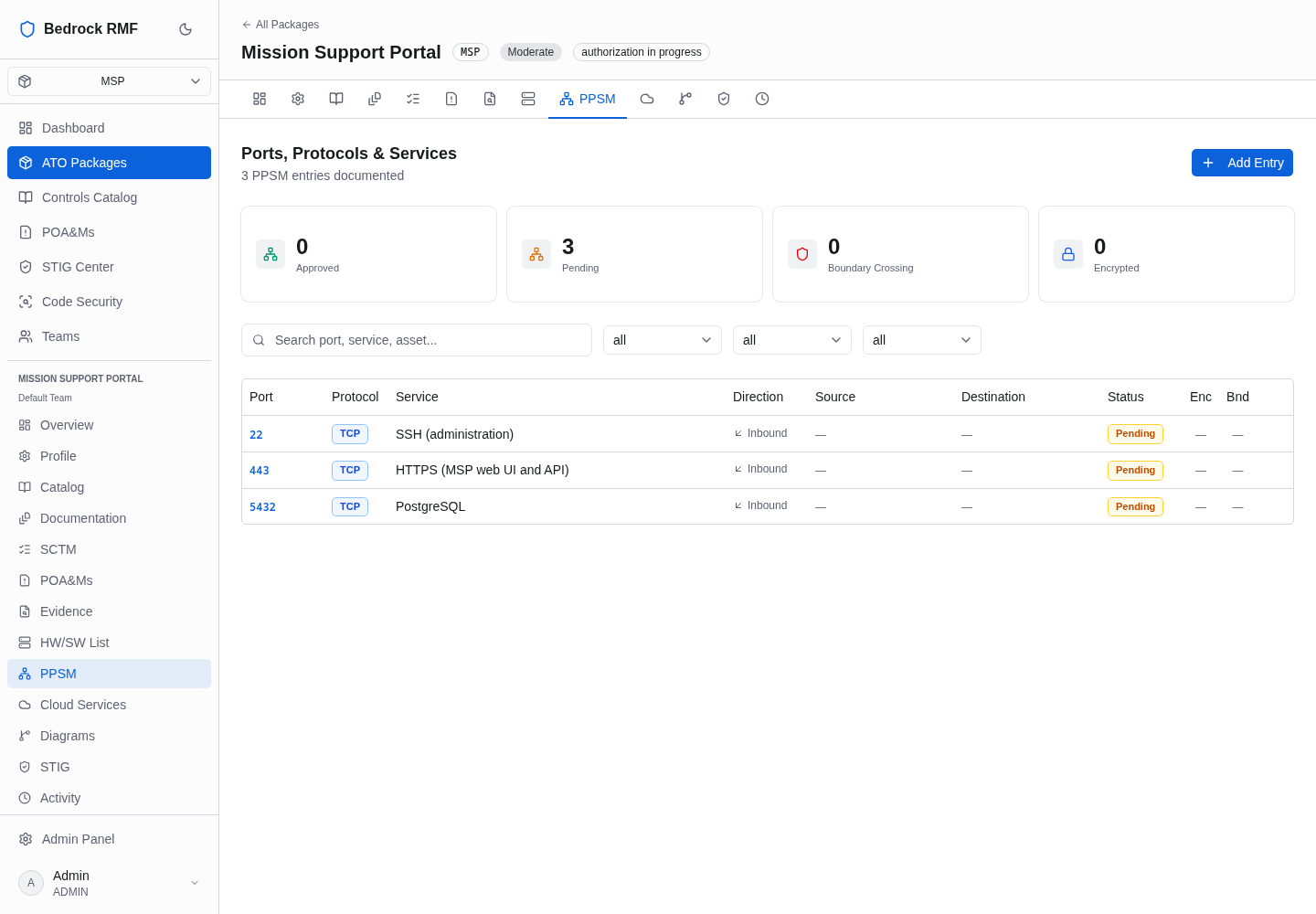 The PPSM register with port, protocol, service, direction, source, destination and status columns