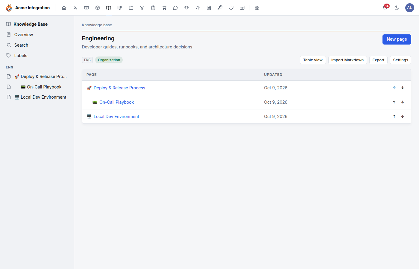 The Engineering space: its key and Organization badge, Table view, Import Markdown, Export and Settings buttons, and the page list with up and down arrows to reorder