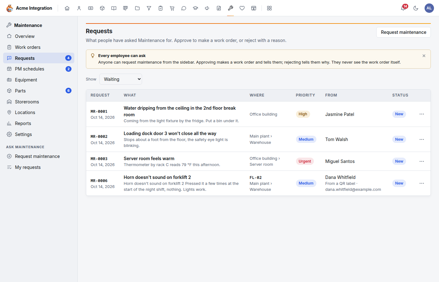 The Requests page showing four waiting requests with what, where, priority, who asked and status, one marked From a QR label