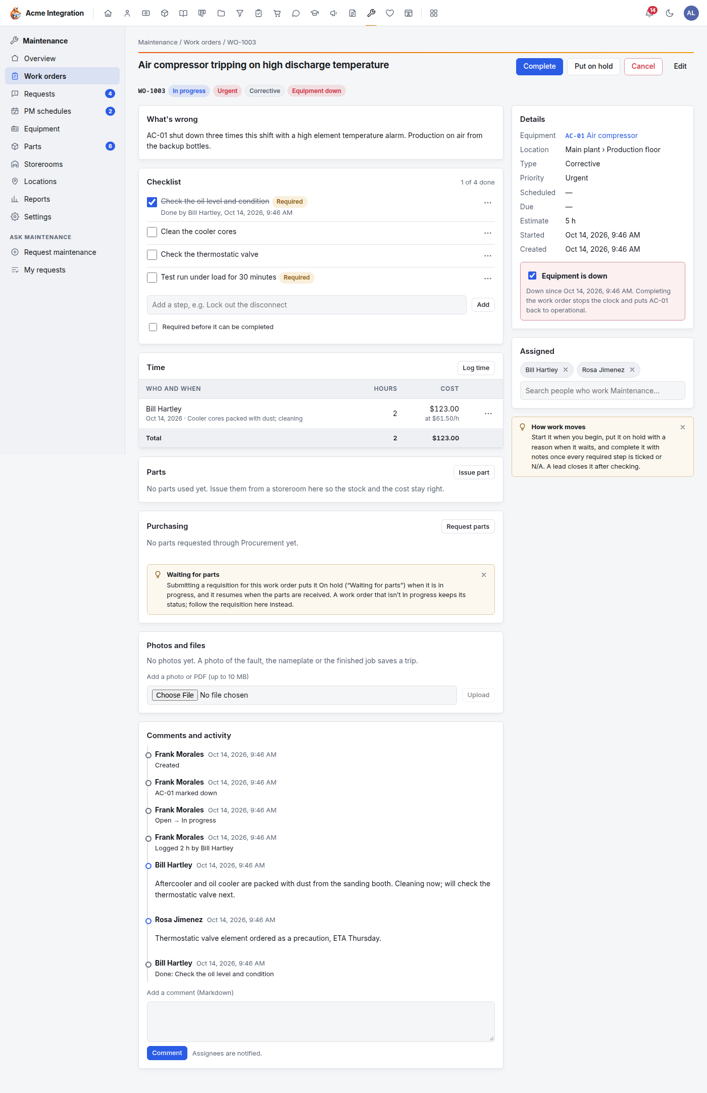 A work order in progress: Complete, Put on hold, Cancel and Edit at the top; the checklist, Time with a logged entry, Parts, Purchasing, Photos and files and Comments; Details, Equipment is down and Assigned on the right