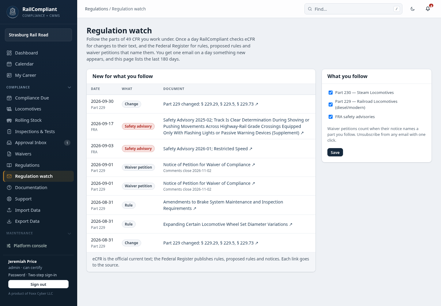 Regulation watch: recent eCFR changes, rules, waiver petitions and safety advisories for the parts followed, with the choices on the right